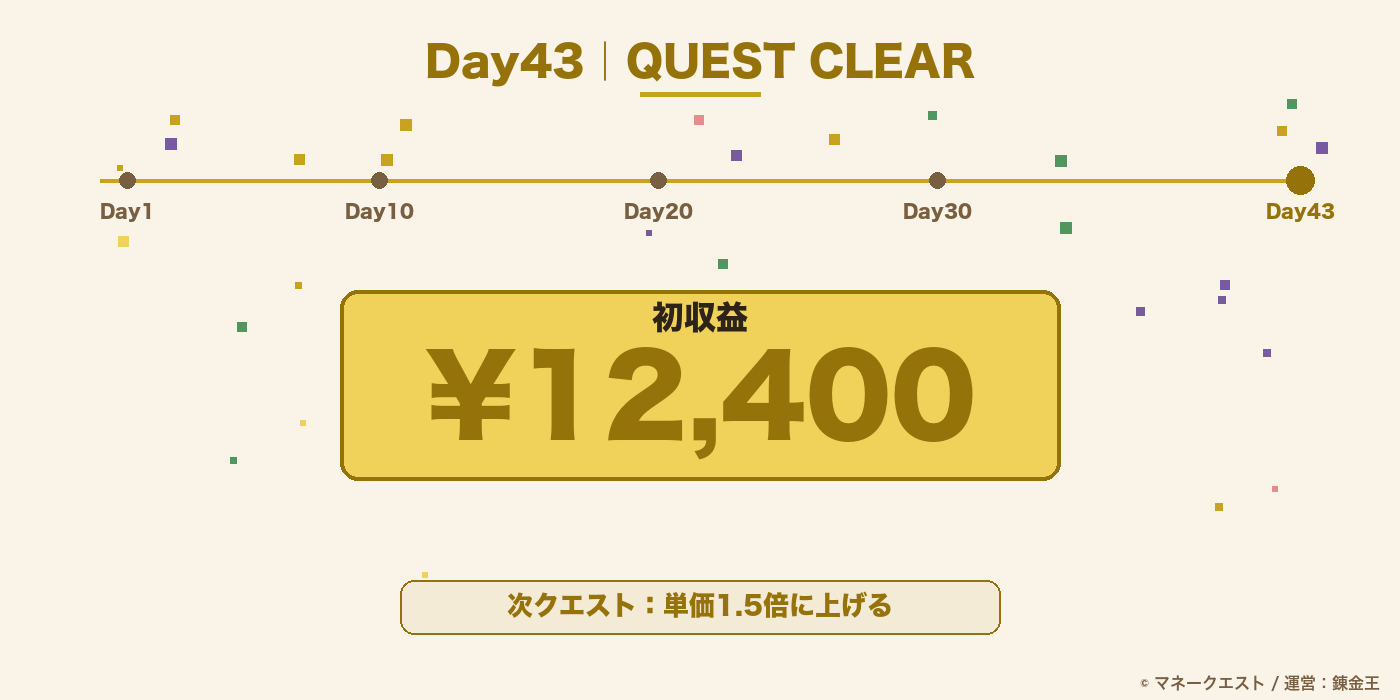 副業43日目に¥12,400が振り込まれた実況
