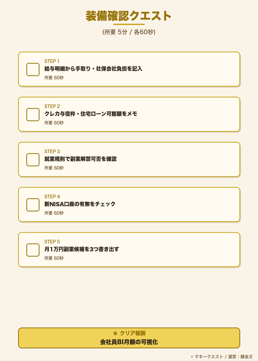 5分で完了する装備確認クエストの5ステップチェックリスト
