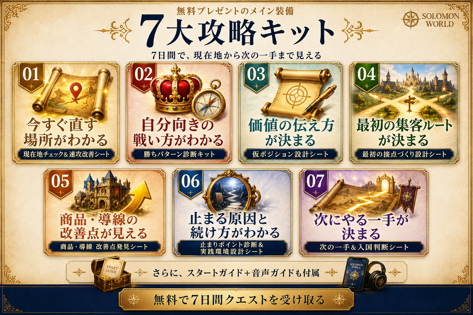 無料プレゼントのメイン装備 7大攻略キット